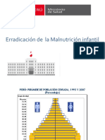 Erradicacion Malnutricion Peru