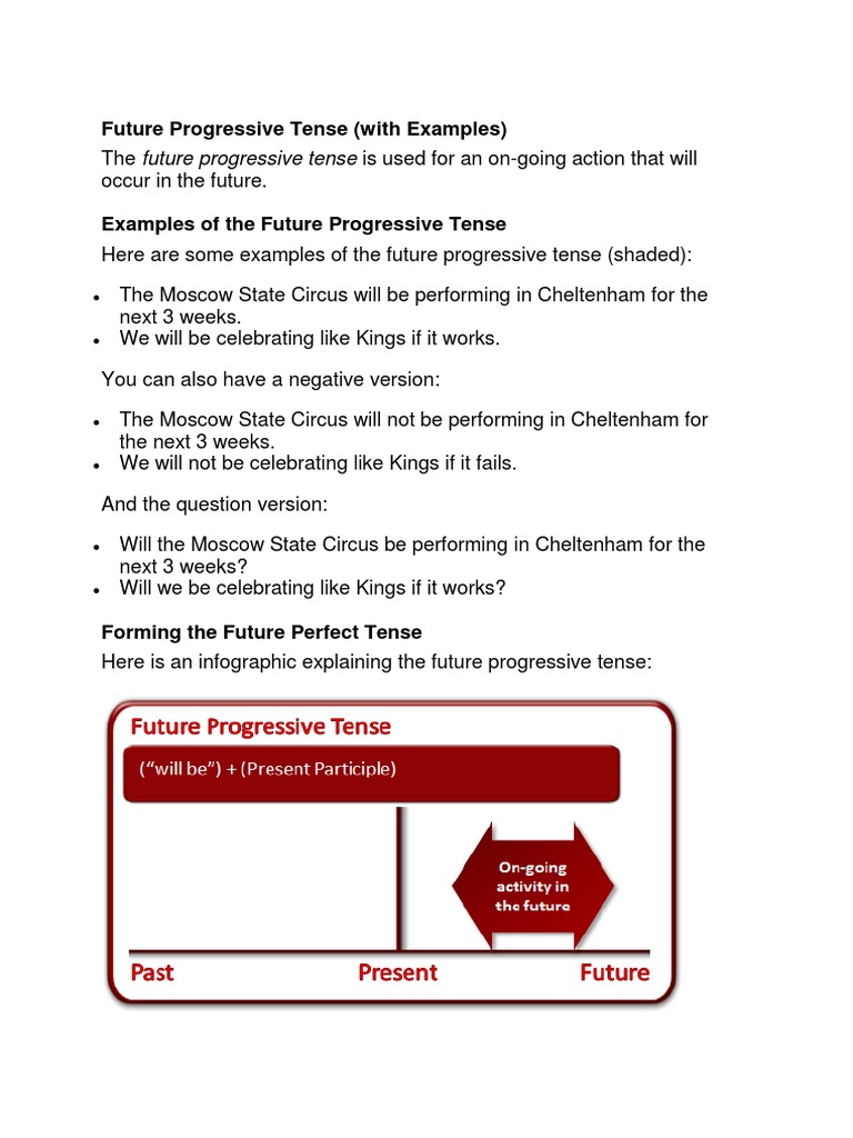 Future Progressive Tense Pdf