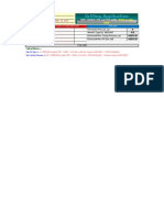 17_Maximum Casing Pressure and Pit Gain.xls