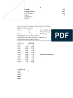 Foundation design parameters and calculations