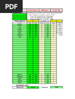 Loading - Discharging Sequence Plan | PDF | Tonnage | Ships