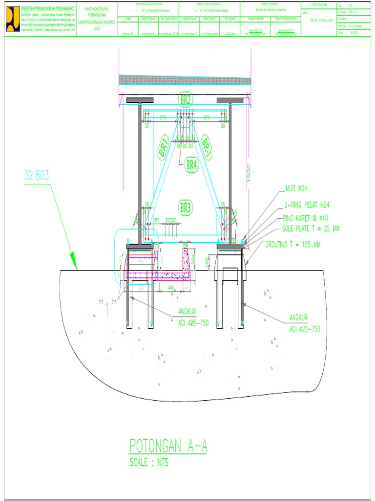 Detail Lateral Stop Underpass Katamso | PDF