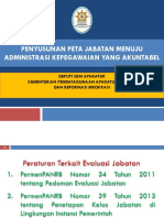  Penyusunan Peta Jabatan Menuju Administrasi Kepega