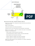 Electrolysis.pdf