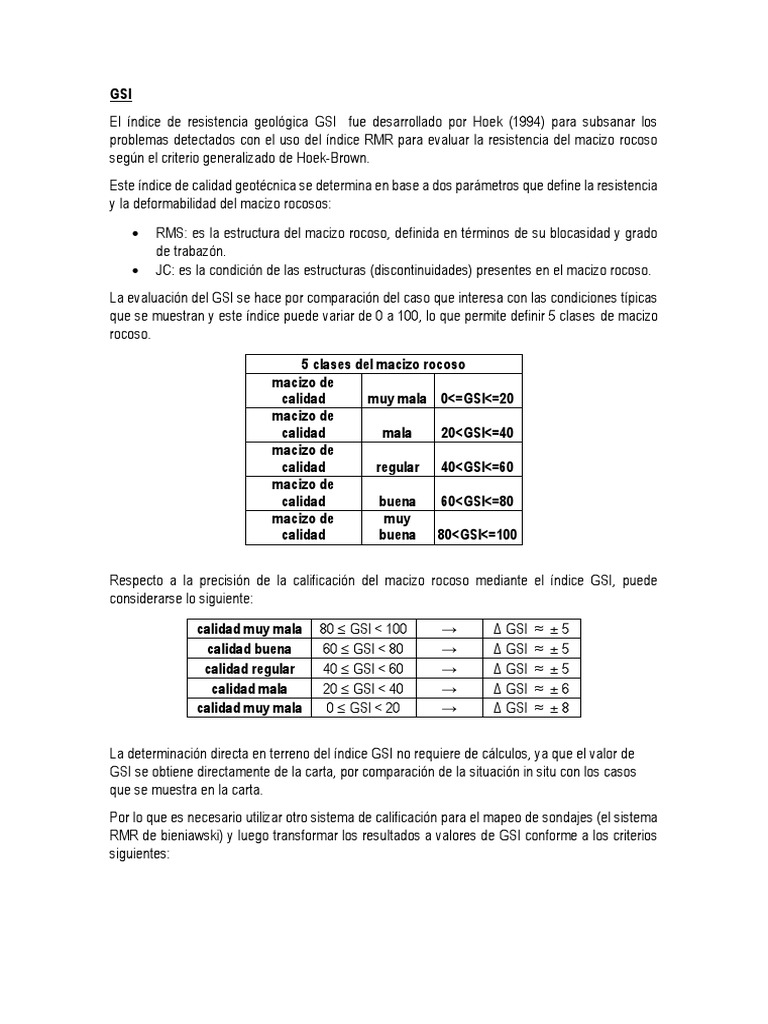 Clasificación del Índice GSI en Rocas | PDF | Enseñanza de matemática ...