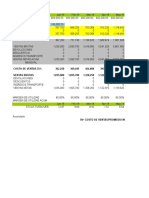 Plan Rotacion de Inventario