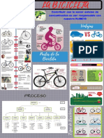 Afiche de La Bicicleta