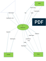 Diagrama de Contexto 3