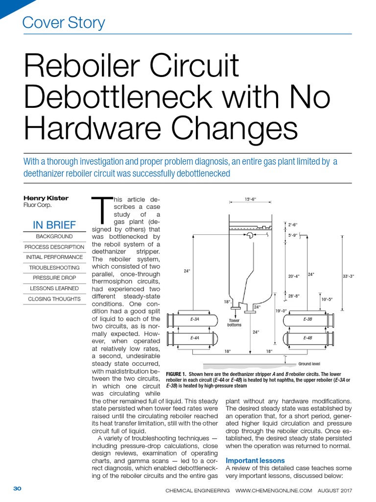Reboiler Circuit Debottleneck Liquids Pressure Prueba gratuita de