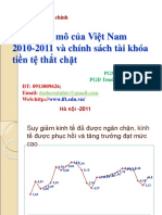 kinh_te_viet_nam_2010_2011_7567