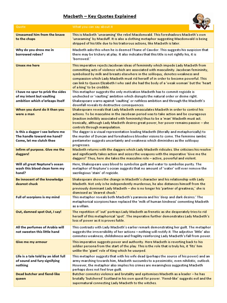 Key Quotes and Analysis in Macbeth | PDF | Macbeth | Shakespearean ...