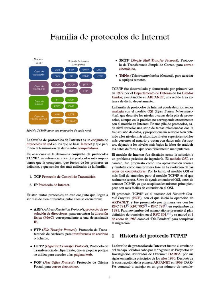 Familia de protocolos de Internet.pdf | Conjunto de protocolos de ...