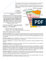 Forme de La Terre