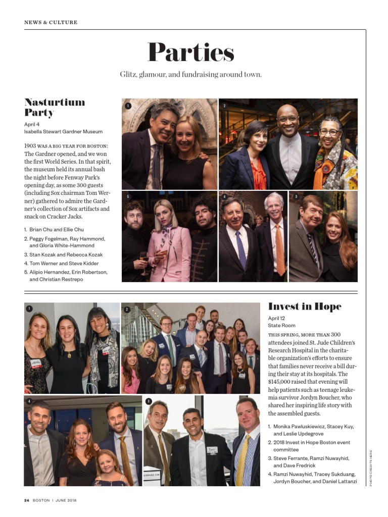 News Parties 05-01-18 | PDF | Sports