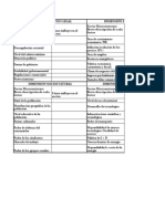 PROCESO ESTRATEGICO.xlsx