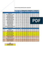 Attachment 1 - Newark - WQPs 2016-2018