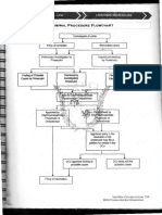 Criminal-Procedure-Flow-Chart.pdf
