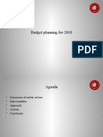 Budget Planning For 2010