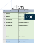 Transacciones Analisis