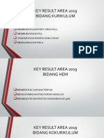 Key Result Area Sekolah