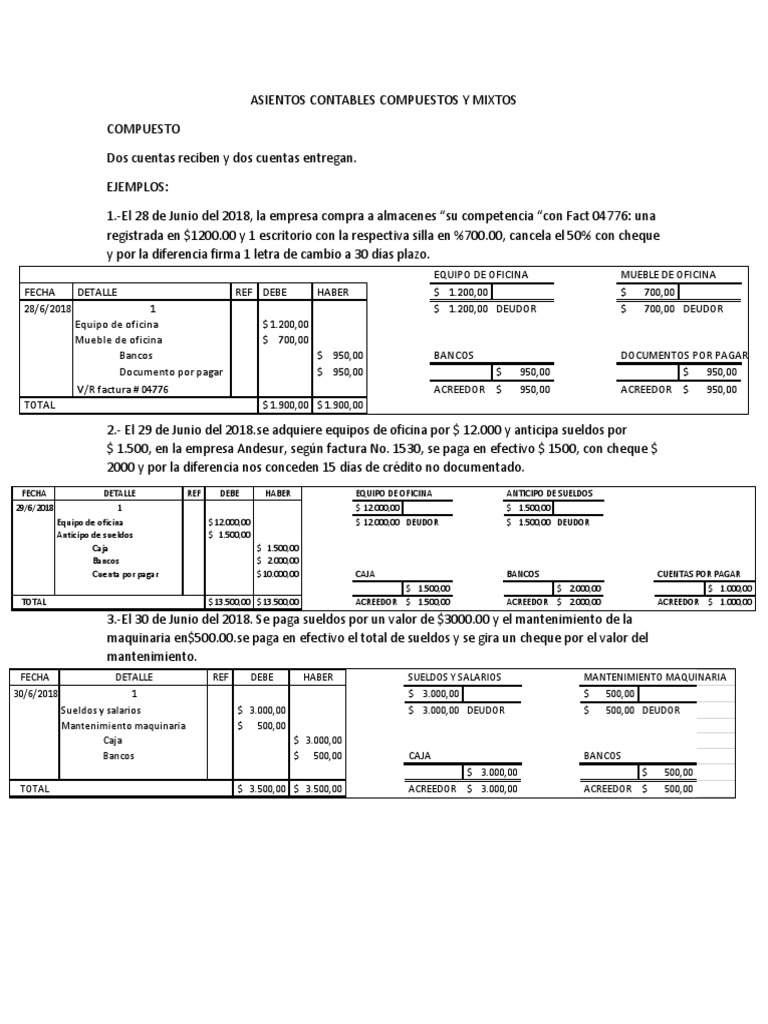 sombra Tulipanes Promover Asientos Contables Compuestos y Mixtos PDF | PDF | Cheque | Bancos