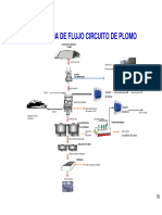 CPlomo_Diagrama_de_Flujo.pdf