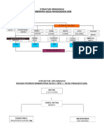 Struktur Organisasi