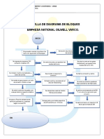 Diagrama de bloques proceso reparación conexiones petroleras