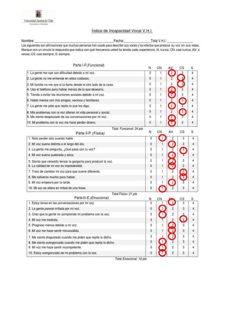 Voice handicap index pdf