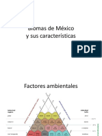 Biomas de México