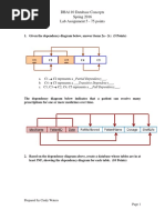 Database