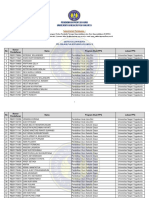 Soal Utn PLPG 2016