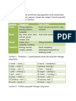 Latihan Penjodoh Bilangan