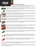 Advanced View Rasbberry Projects List 1330 - Raspberry PI Projects