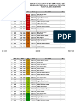 18-09-03 Jadwal Faperta - SMT 2018 2019 Wa