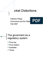 Market Distortions: Fabrizio Pliego Economics and The State Fall 2007