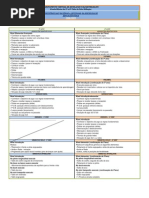 ConteudosEE2Ciclo-EF08-09