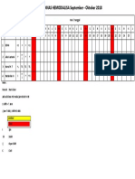 Jadwal Dinas Hemodialisa September - Oktober 2018