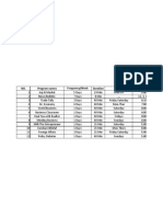 Fixed Point Chart For Business Watch: NO. Duration Program Names Frequency/Week Upload Time Days