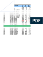 Combined Footing Design CF4-2