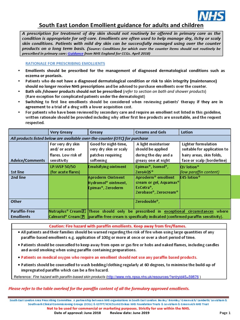 hydromol ointment bnf