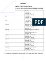 Lab2 SNMP Advanced