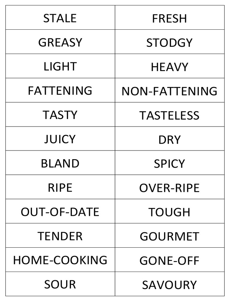 Food Adjective Cards PDF