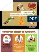 Consumo Responsable de Alimentos