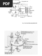 Fig. 1 Over Current Relay Using Induction Disk