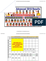 10th Dec Onwards 08th 09th 10th Class