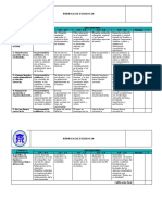 Rubrica Evidencias Ensayo