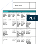 Rubrica Evidencias Poster