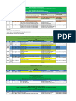 Jadwal Kajian PWT