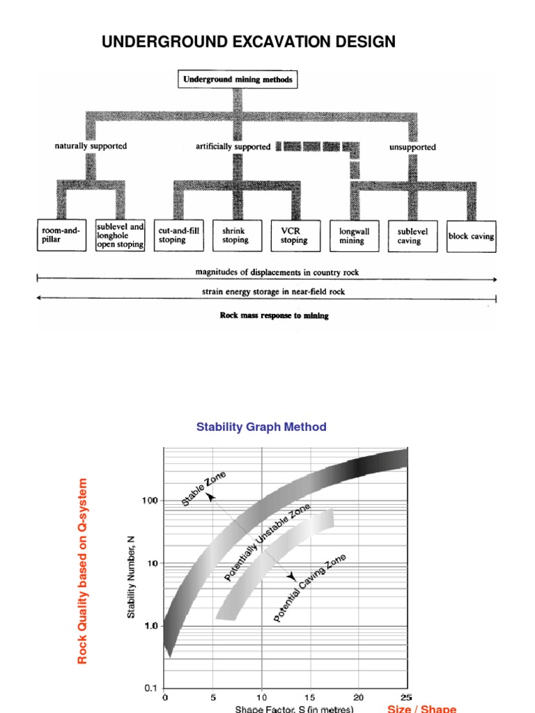 Stability Presentation | PDF | Mechanics | Materials Science